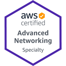 AWS Certified Advanced Networking – Specialty ANS-C00
